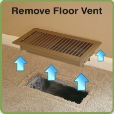 home floor vent
